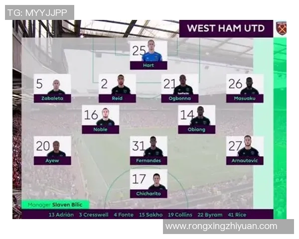 曼联与西汉姆联对阵阵容分析及战术解读全面解析